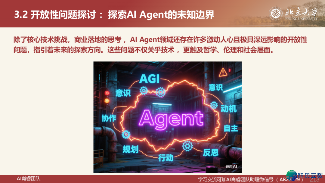 221页PPT|从 AutoGen到Manus:Agentic AI的下层逻辑取贸易破局,AI Agent 死态齐景图取实践指北w21.jpg