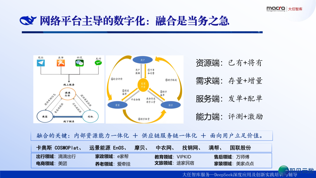 DeepSeek企业降天使用课本精华齐版:比浑华版更全面、更降天|附259页文献下载w10.jpg