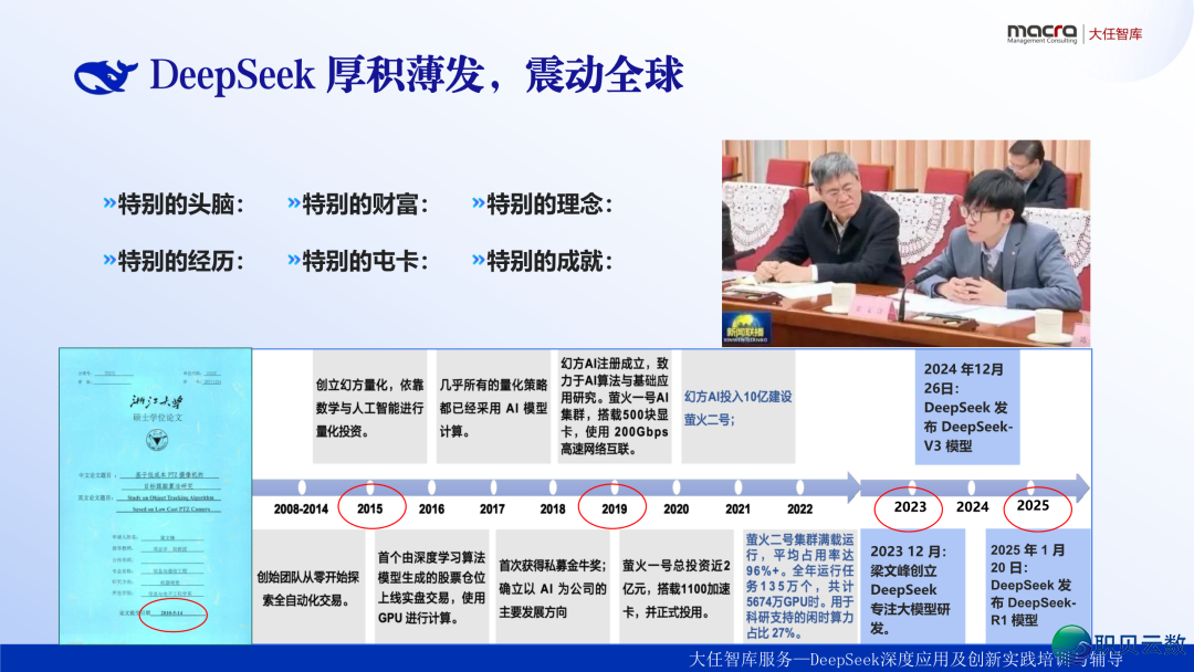 DeepSeek企业降天使用课本精华齐版:比浑华版更全面、更降天|附259页文献下载w13.jpg