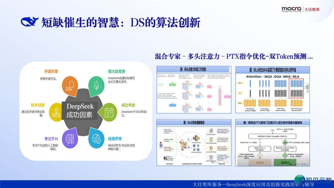 DeepSeek企业降天使用课本精华齐版:比浑华版更全面、更降天|附259页文献下载w15.jpg