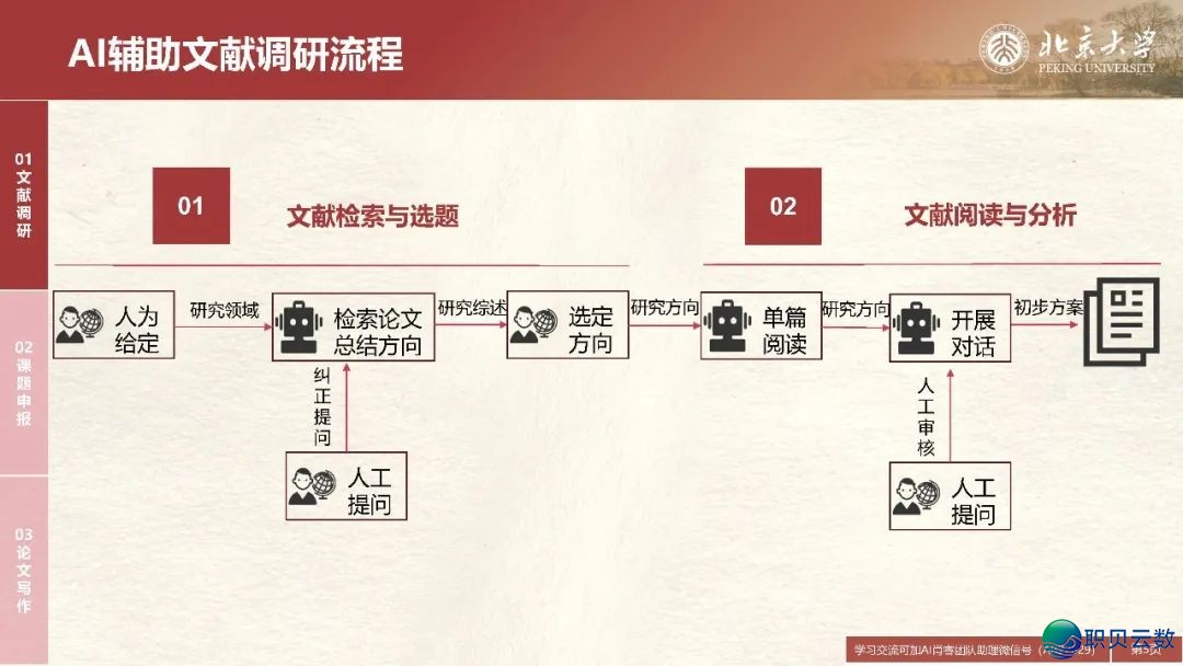 DeepSeek正在教诲战教术范围的使用场景取案例w5.jpg