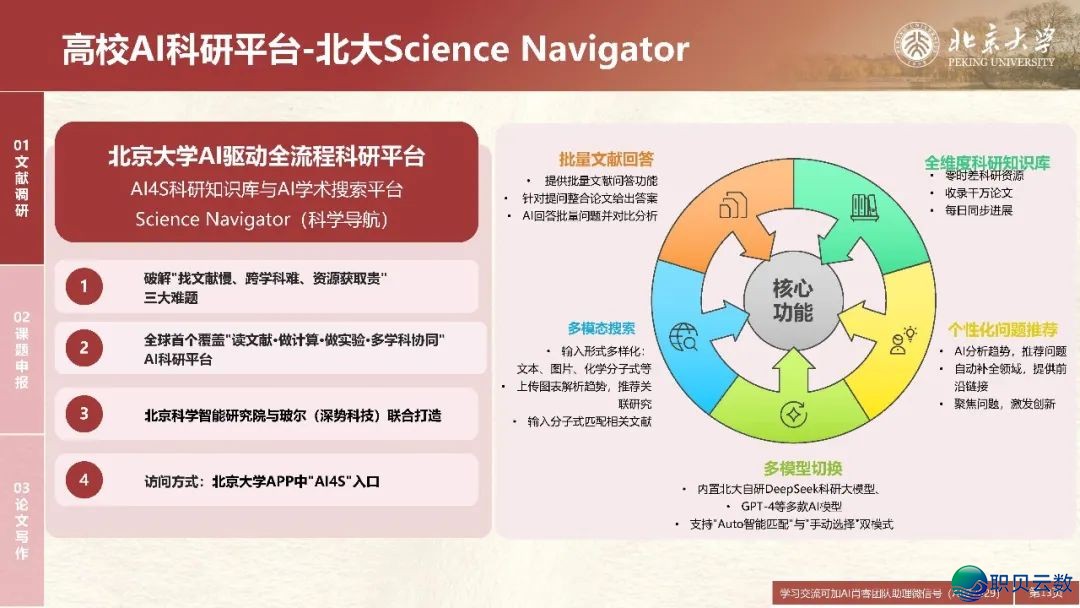 DeepSeek正在教诲战教术范围的使用场景取案例w13.jpg