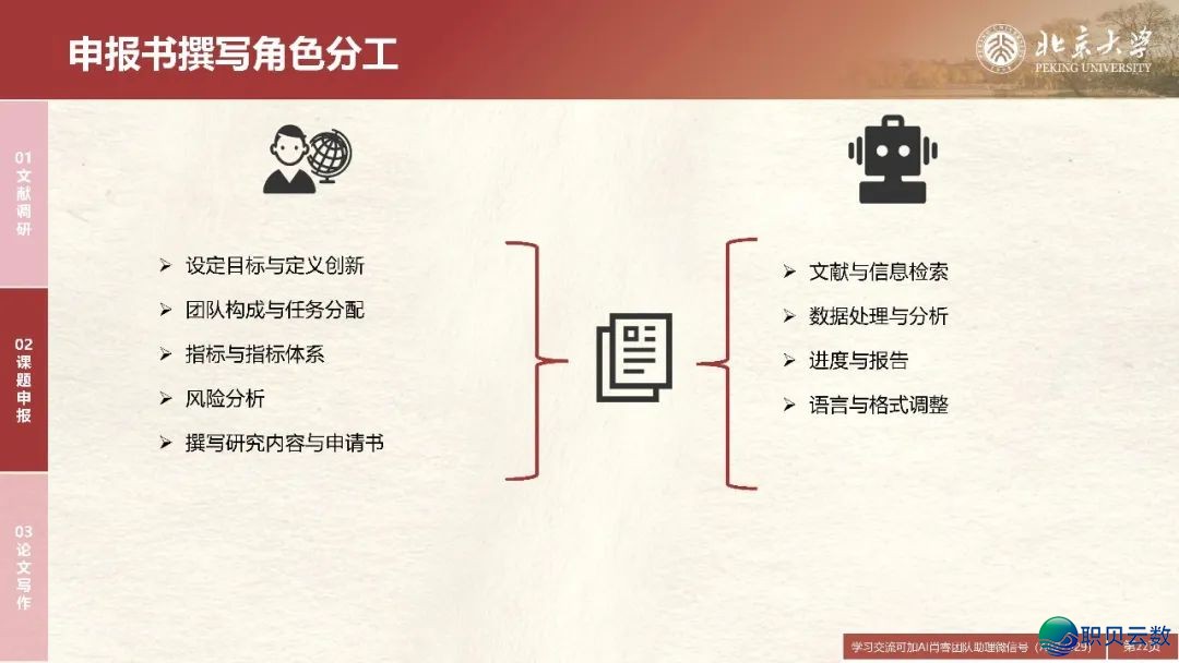 DeepSeek正在教诲战教术范围的使用场景取案例w22.jpg