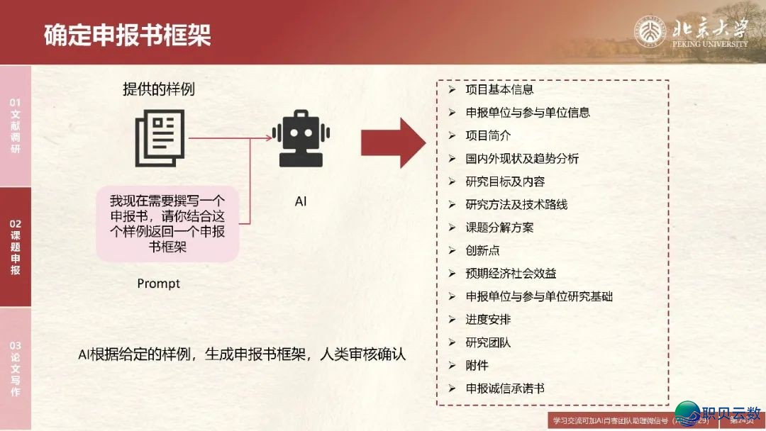 DeepSeek正在教诲战教术范围的使用场景取案例w24.jpg
