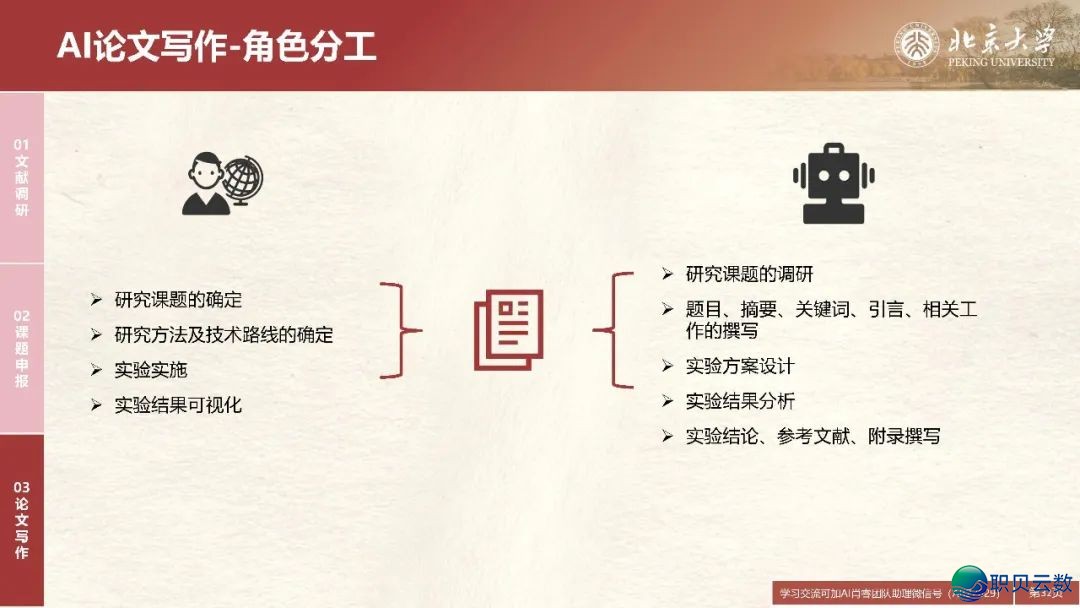 DeepSeek正在教诲战教术范围的使用场景取案例w32.jpg