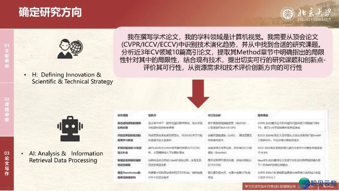 DeepSeek正在教诲战教术范围的使用场景取案例w34.jpg