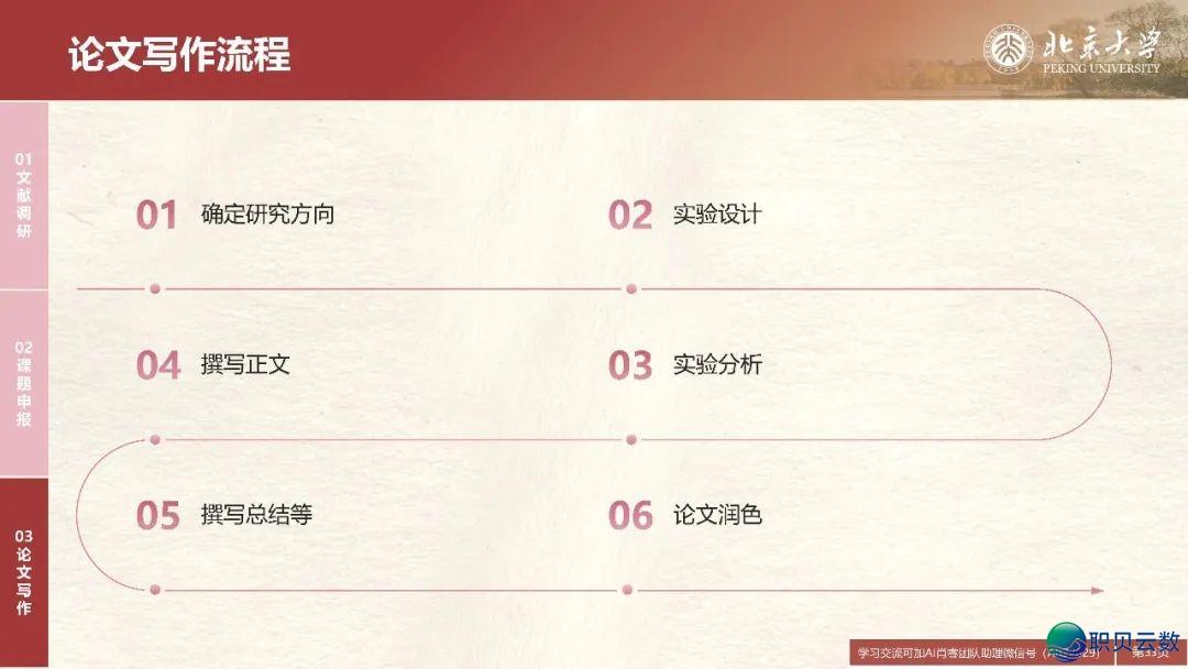 DeepSeek正在教诲战教术范围的使用场景取案例w33.jpg