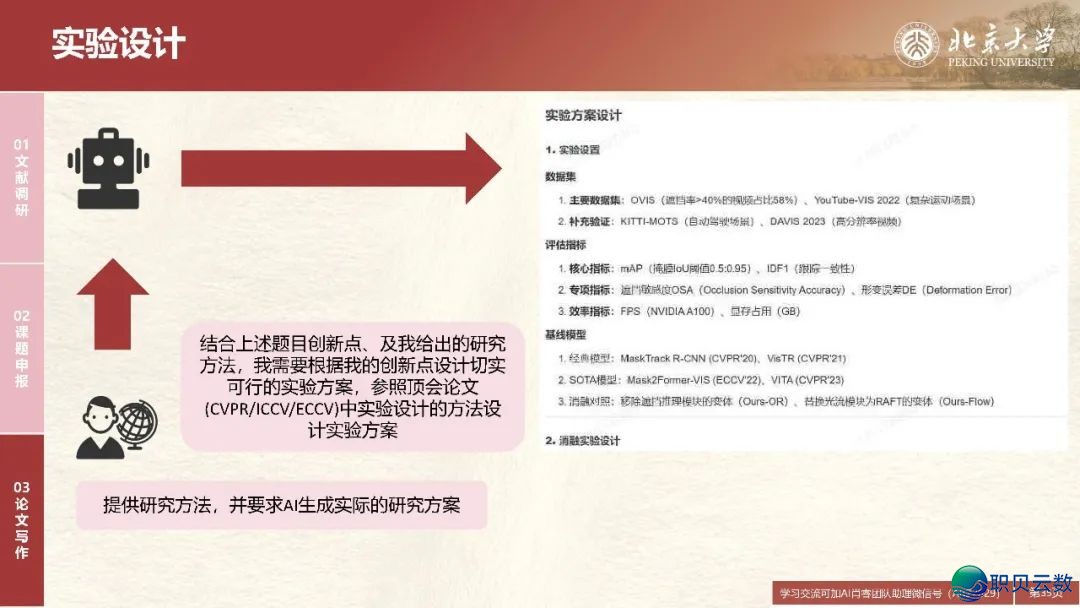 DeepSeek正在教诲战教术范围的使用场景取案例w35.jpg