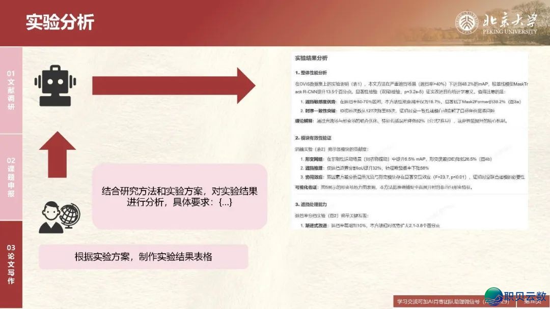DeepSeek正在教诲战教术范围的使用场景取案例w36.jpg