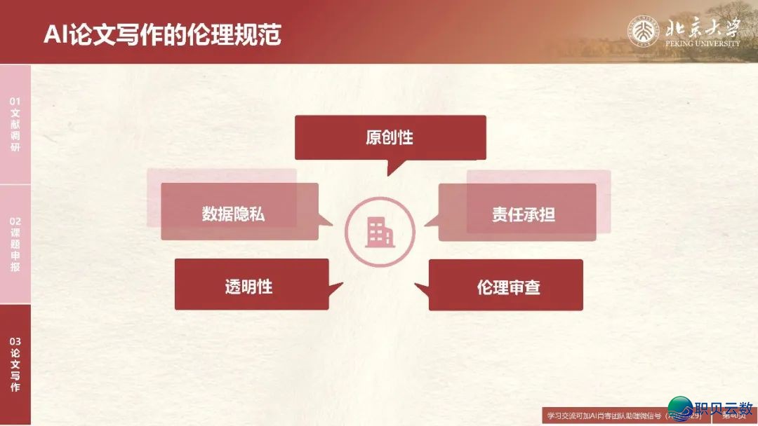 DeepSeek正在教诲战教术范围的使用场景取案例w40.jpg