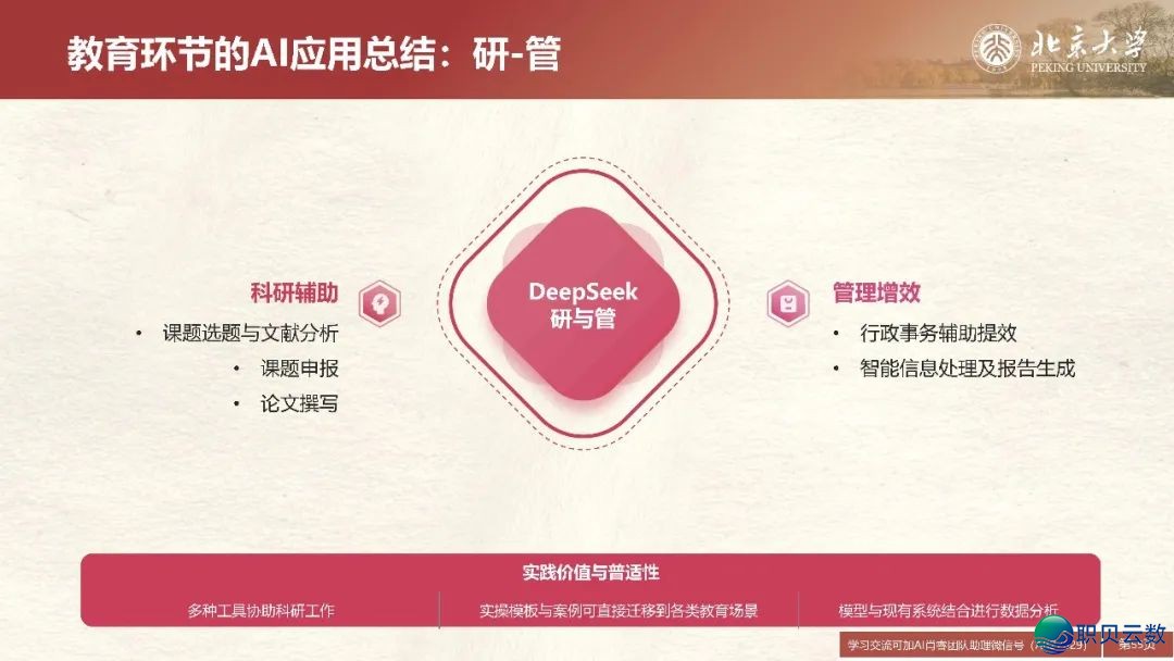 DeepSeek正在教诲战教术范围的使用场景取案例w55.jpg