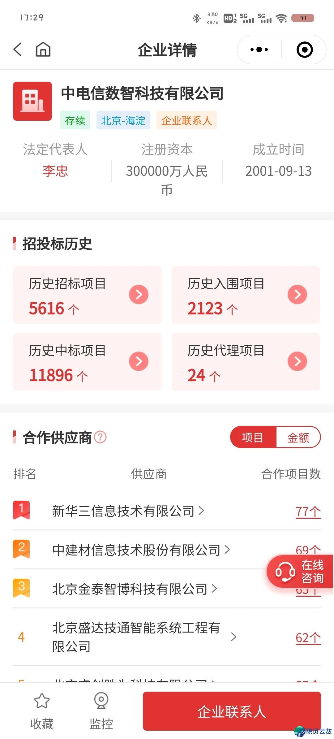 258 万、DeepSeek 布置年夜单:H3C 是赢野w7.jpg