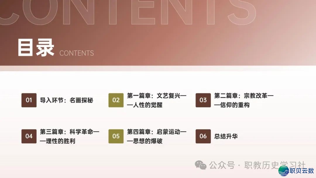 AI赋能讲授:怎样用DeepSeek设想中职汗青讲授课件w6.jpg