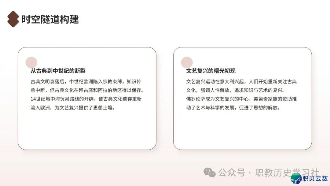 AI赋能讲授:怎样用DeepSeek设想中职汗青讲授课件w9.jpg