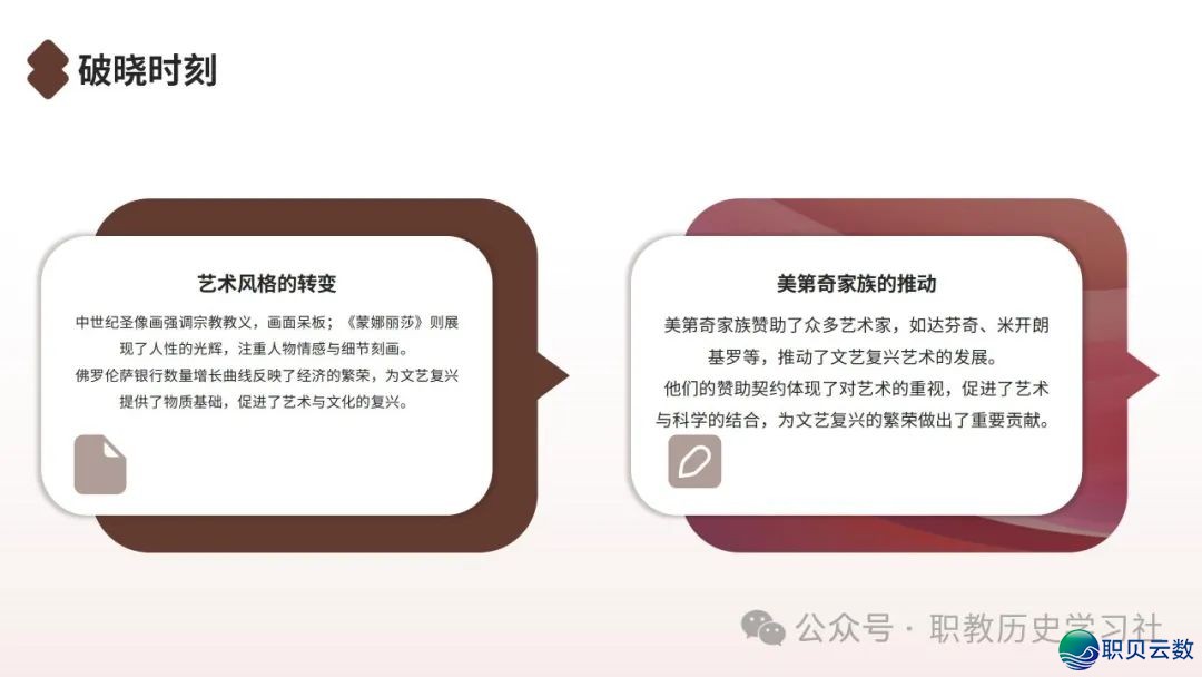 AI赋能讲授:怎样用DeepSeek设想中职汗青讲授课件w11.jpg
