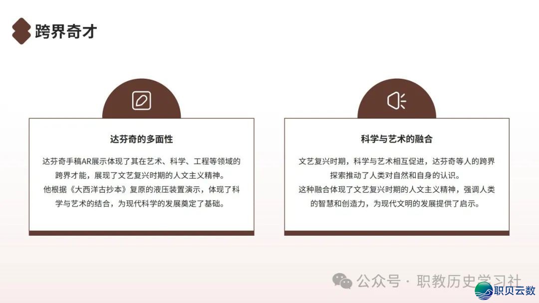 AI赋能讲授:怎样用DeepSeek设想中职汗青讲授课件w13.jpg