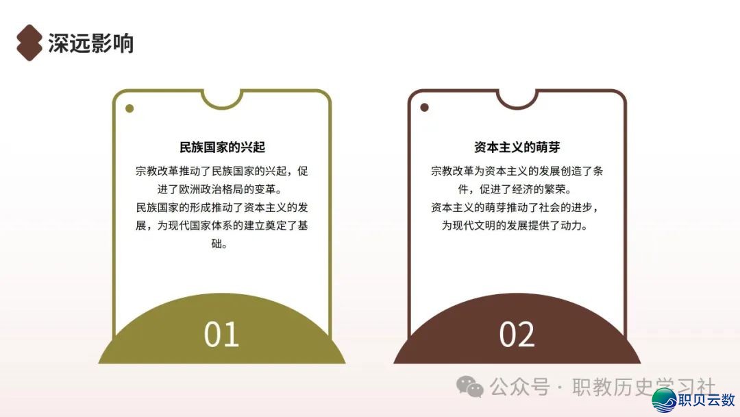 AI赋能讲授:怎样用DeepSeek设想中职汗青讲授课件w17.jpg