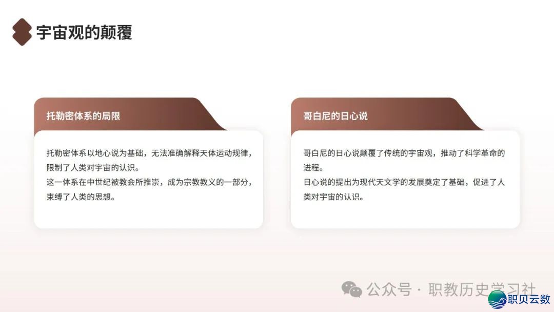 AI赋能讲授:怎样用DeepSeek设想中职汗青讲授课件w19.jpg