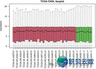 【7月19~20日】DeepSeek野生智能帮助多组教分离阐发初级训练班w4.jpg
