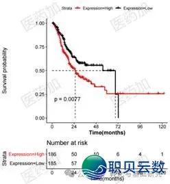 【7月19~20日】DeepSeek野生智能帮助多组教分离阐发初级训练班w9.jpg