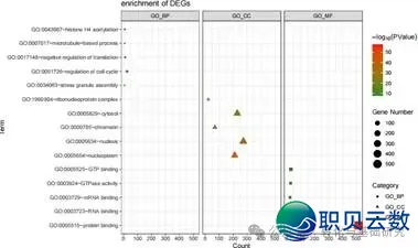 【7月19~20日】DeepSeek野生智能帮助多组教分离阐发初级训练班w8.jpg