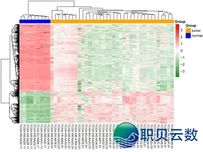 【7月19~20日】DeepSeek野生智能帮助多组教分离阐发初级训练班w6.jpg