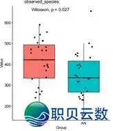 【7月19~20日】DeepSeek野生智能帮助多组教分离阐发初级训练班w13.jpg