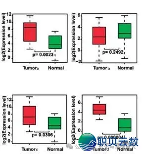 【7月19~20日】DeepSeek野生智能帮助多组教分离阐发初级训练班w11.jpg