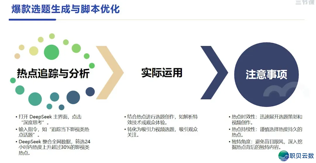 Deepseek+Canva/剪映:秒干小白书籍爆款(附具体学程)w13.jpg