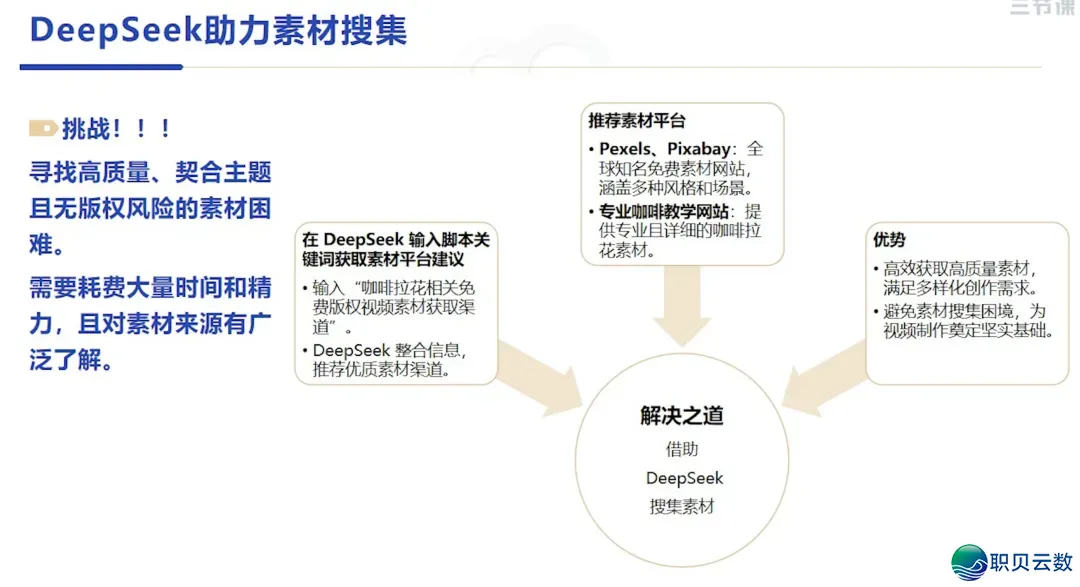 Deepseek+Canva/剪映:秒干小白书籍爆款(附具体学程)w15.jpg
