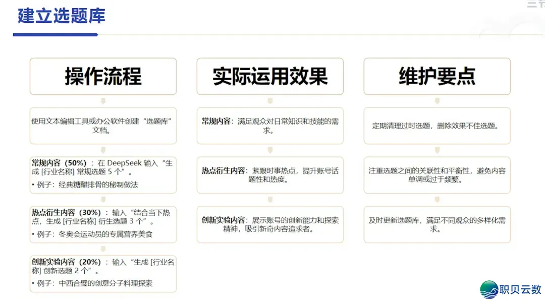 Deepseek+Canva/剪映:秒干小白书籍爆款(附具体学程)w14.jpg