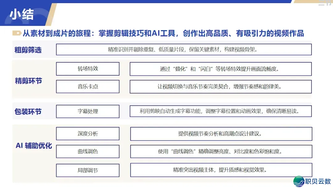Deepseek+Canva/剪映:秒干小白书籍爆款(附具体学程)w17.jpg