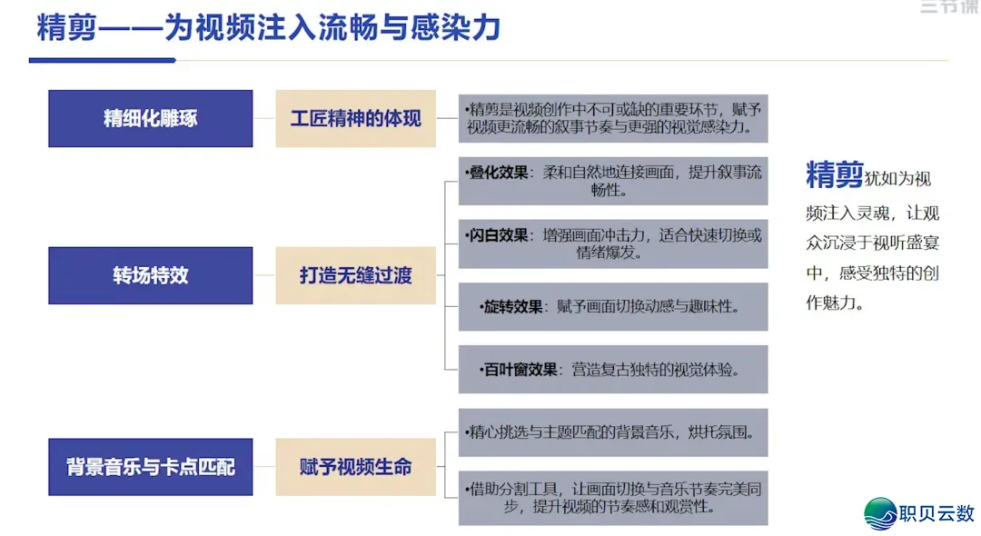 Deepseek+Canva/剪映:秒干小白书籍爆款(附具体学程)w16.jpg