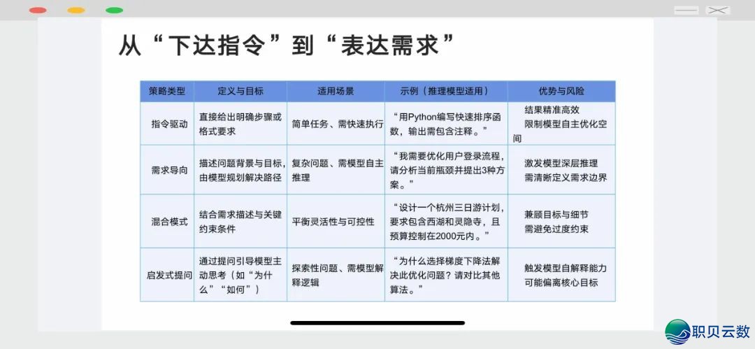DeepSeek:自媒介创做的新引擎(分享deepseek搞货质料)w5.jpg