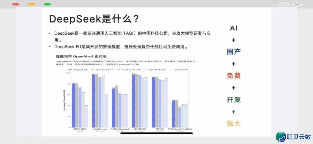 DeepSeek:自媒介创做的新引擎(分享deepseek搞货质料)w3.jpg