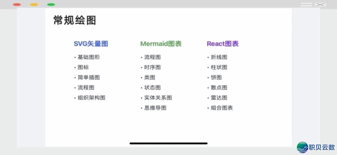 DeepSeek:自媒介创做的新引擎(分享deepseek搞货质料)w4.jpg