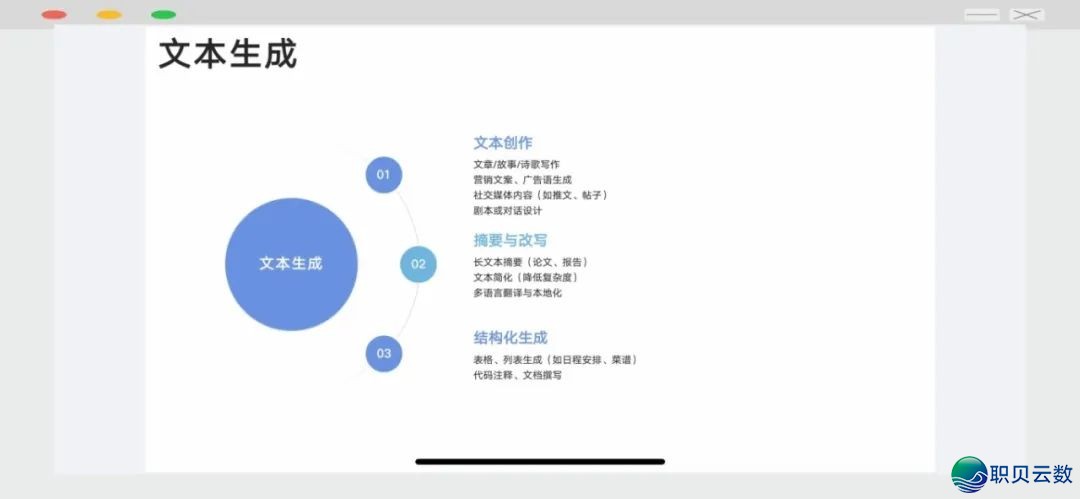 DeepSeek:自媒介创做的新引擎(分享deepseek搞货质料)w7.jpg