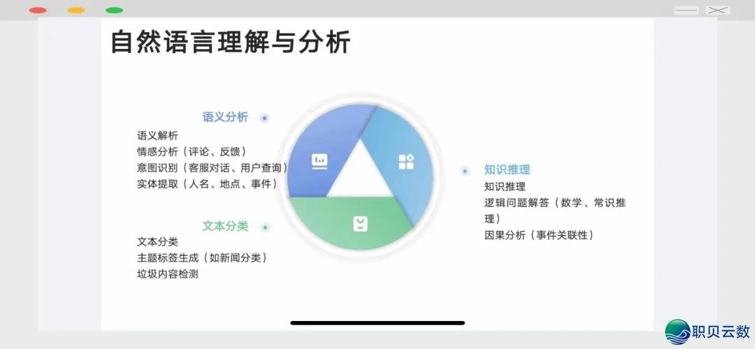 DeepSeek:自媒介创做的新引擎(分享deepseek搞货质料)w6.jpg