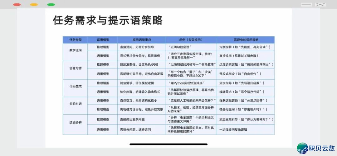 DeepSeek:自媒介创做的新引擎(分享deepseek搞货质料)w11.jpg