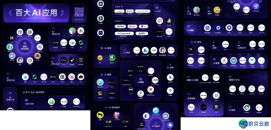 从 DeepSeek 引爆到到处着花:小蜂的《AI—2025 半年回忆》w2.jpg