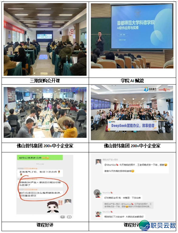 AI使用赋能办公,DeepSeek真操帮力下效—锦衔西席w6.jpg