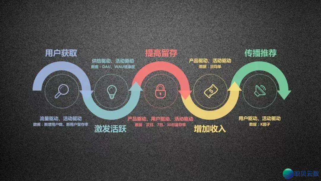 公域商场怎样突破？解锁下效转移的三个中心因素！-1.png