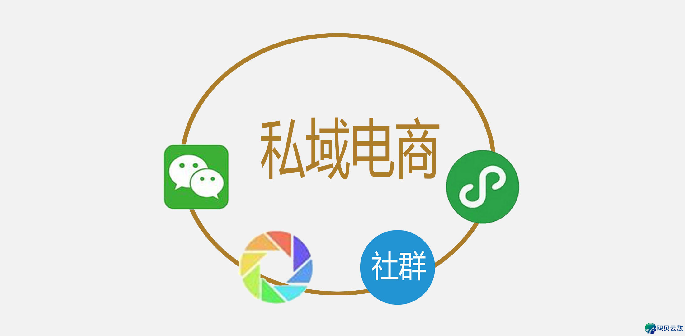 公域商场怎样突破？解锁下效转移的三个中心因素！-2.png