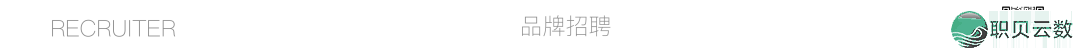 AIGC & 接互设想雇用汇总w28.jpg