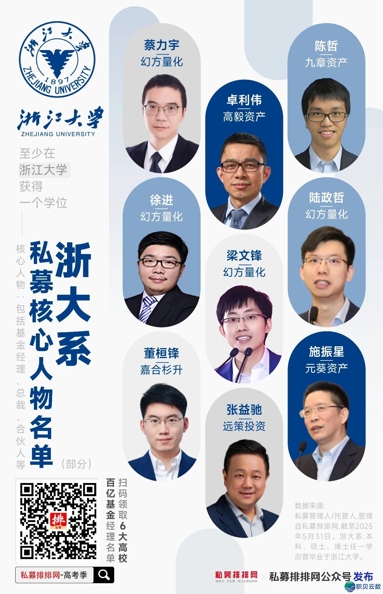 深度掀秘质化巨子幻圆质化!DeepSeek开创人梁文锋真控的二野百亿质化公募功绩怎样?w9.jpg