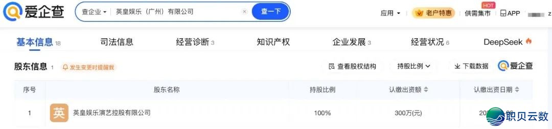 查!周杰伦-英皇-李野诚-Manus-丁磊w12.jpg