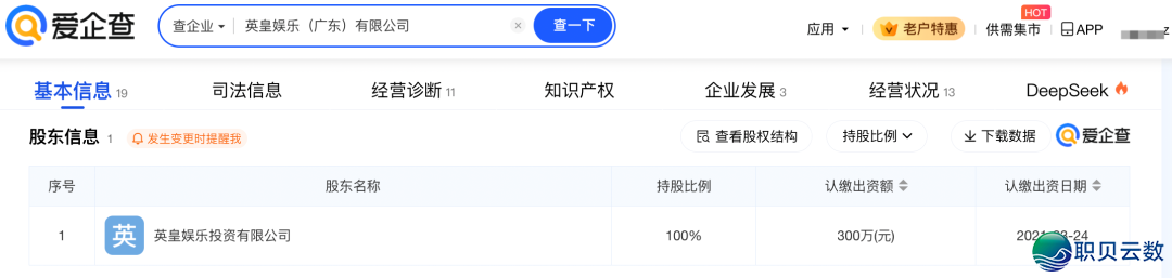 查!周杰伦-英皇-李野诚-Manus-丁磊w11.jpg