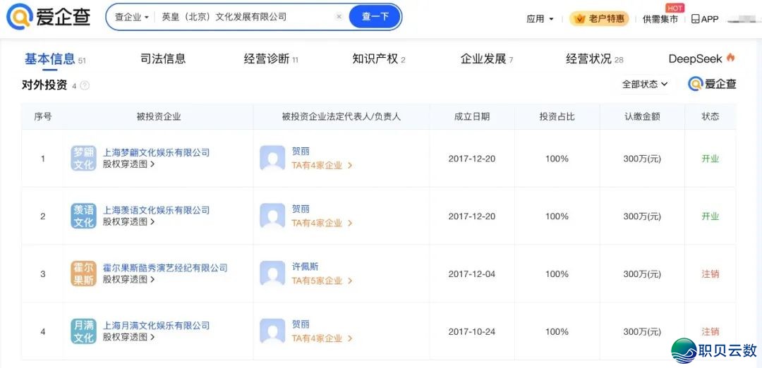 查!周杰伦-英皇-李野诚-Manus-丁磊w10.jpg
