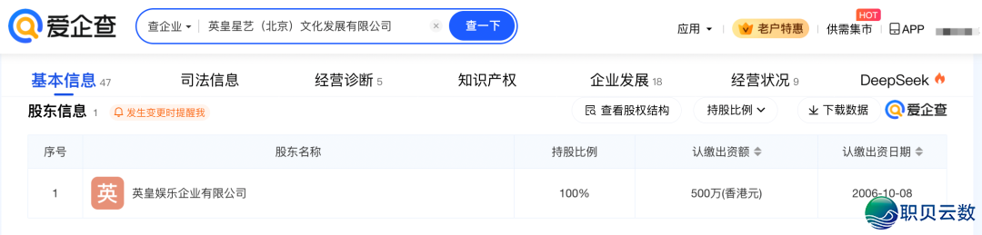 查!周杰伦-英皇-李野诚-Manus-丁磊w13.jpg