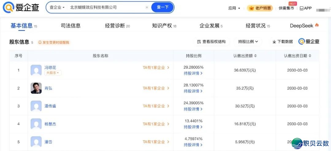 查!周杰伦-英皇-李野诚-Manus-丁磊w21.jpg